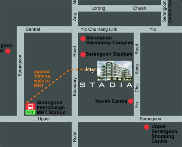 STADIA photo 4